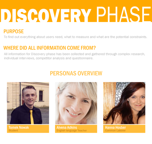 discovery phase persona overview